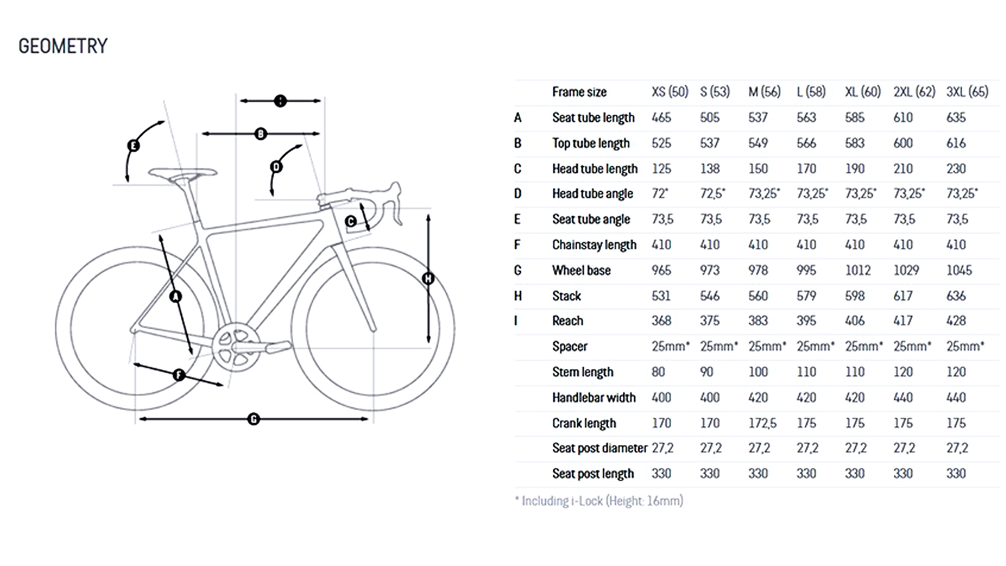 HSG SRAM Red XPLR 13spd
