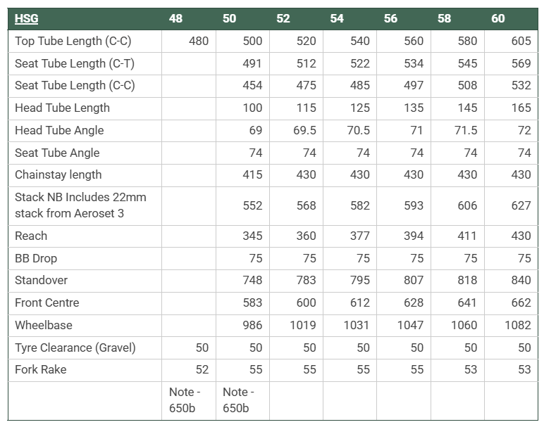 HSG Campagnolo Super Record X